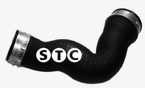 STC T409532