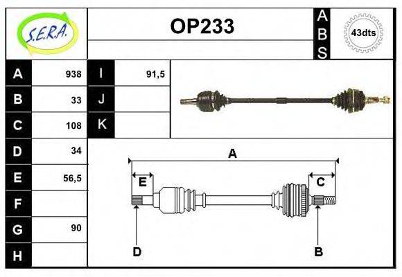 SERA OP233