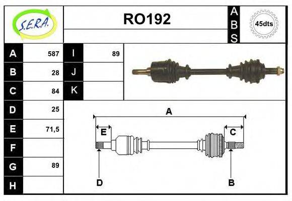 SERA RO192