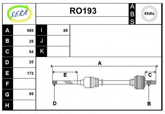 SERA RO193