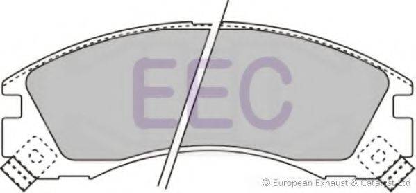 EEC BRP0781 Комплект гальмівних колодок, дискове гальмо