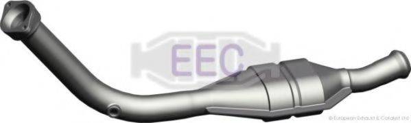 EEC CI8002