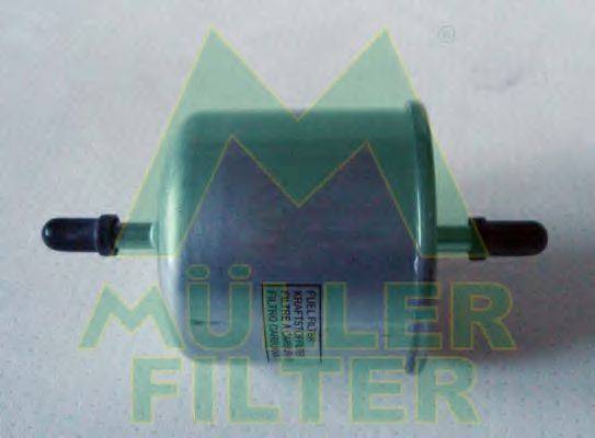 MULLER FILTER FB198