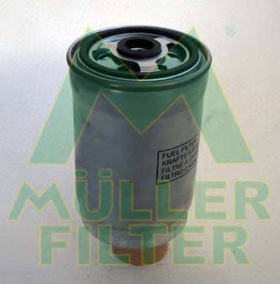 MULLER FILTER FN704
