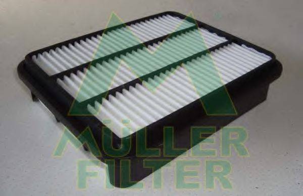 MULLER FILTER PA112 Повітряний фільтр