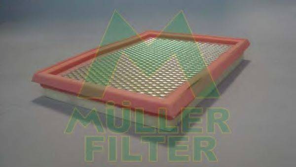 MULLER FILTER PA122