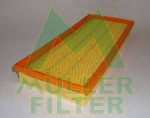 MULLER FILTER PA187