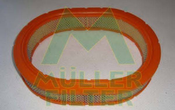 MULLER FILTER PA252 Повітряний фільтр