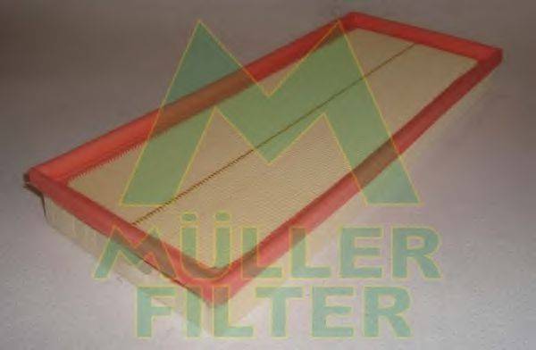 MULLER FILTER PA291 Повітряний фільтр