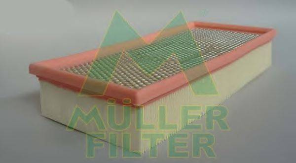 MULLER FILTER PA296