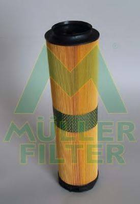 MULLER FILTER PA3128