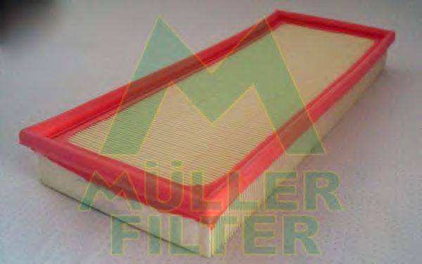 MULLER FILTER PA3160 Повітряний фільтр