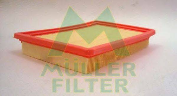 MULLER FILTER PA3180 Повітряний фільтр