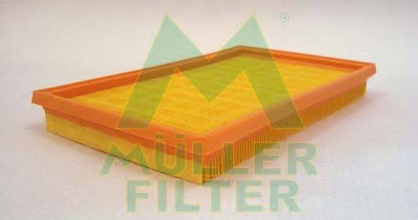 MULLER FILTER PA3192 Повітряний фільтр
