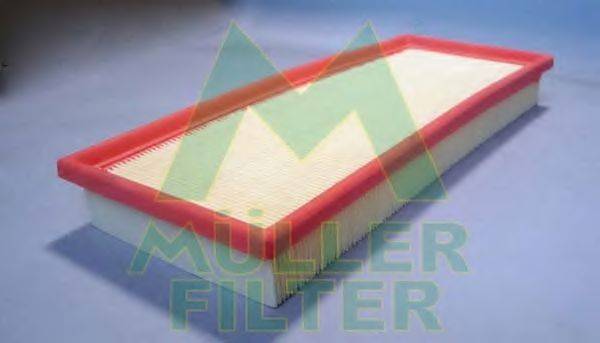 MULLER FILTER PA3408