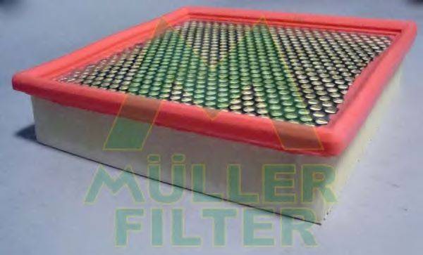 MULLER FILTER PA3416 Повітряний фільтр