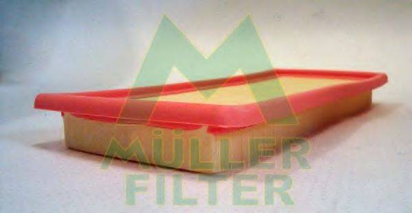 MULLER FILTER PA352