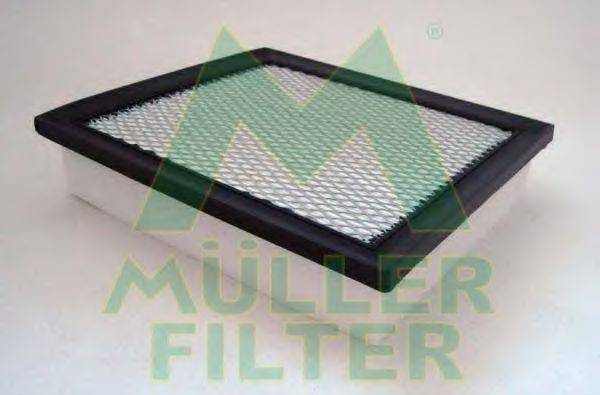MULLER FILTER PA3595
