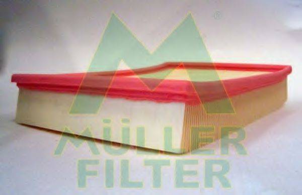 MULLER FILTER PA437