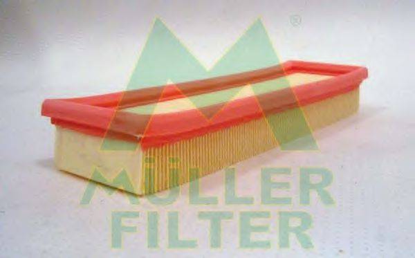 MULLER FILTER PA462