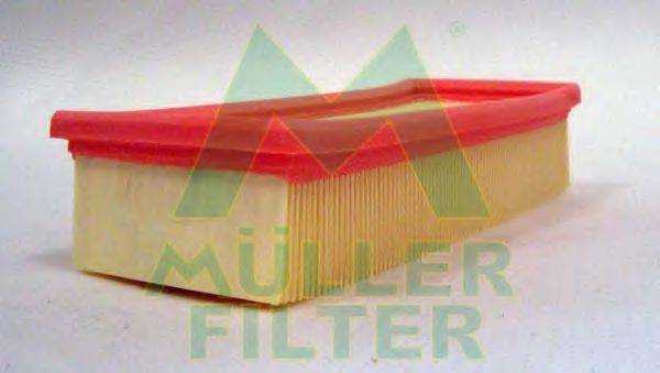 MULLER FILTER PA464 Повітряний фільтр