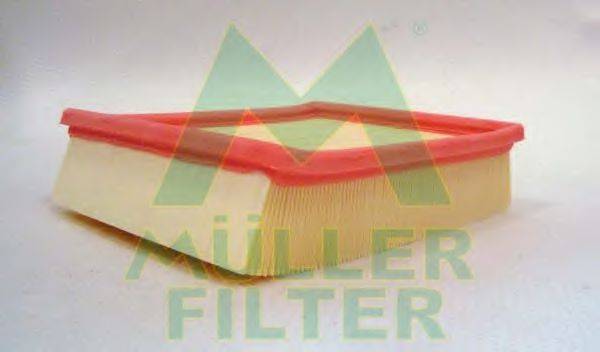 MULLER FILTER PA467 Повітряний фільтр