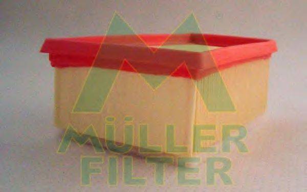 MULLER FILTER PA475 Повітряний фільтр