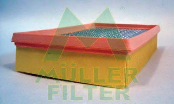 MULLER FILTER PA733 Повітряний фільтр