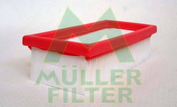 MULLER FILTER PA871 Повітряний фільтр