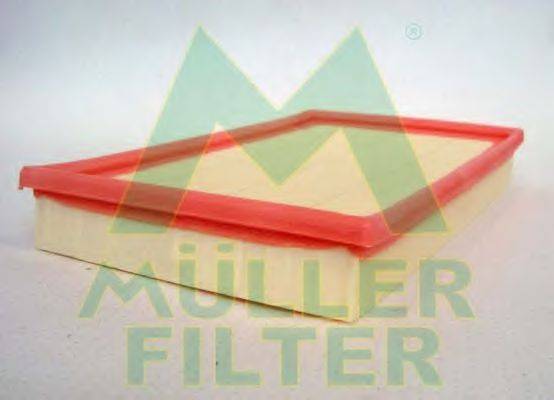 MULLER FILTER PA944 Повітряний фільтр