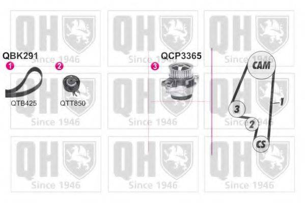 QUINTON HAZELL QBPK2911 Водяний насос + комплект зубчастого ременя
